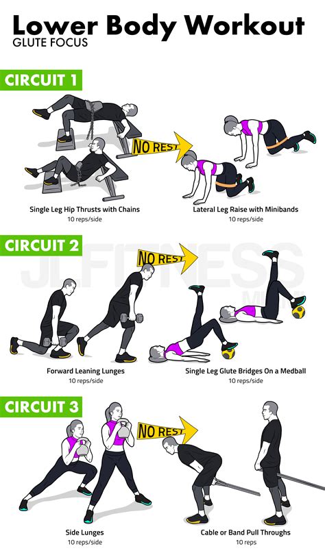 Lower Body Workout 